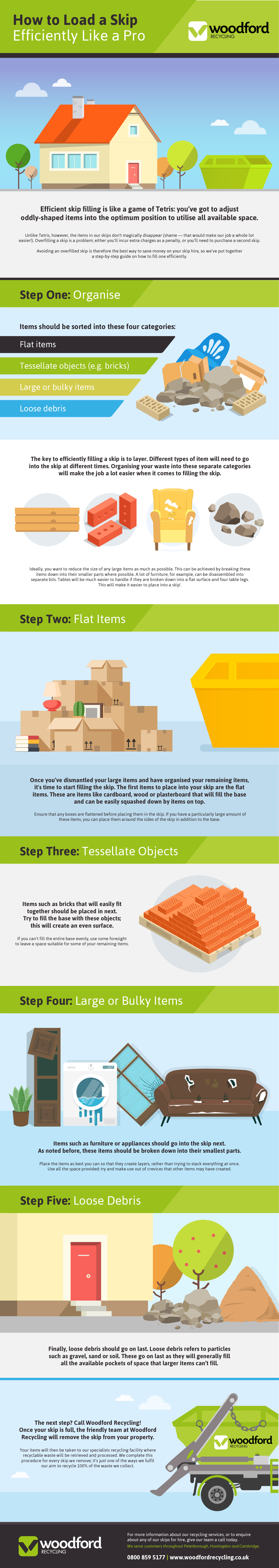 How_to_Load_a_Skip_Efficiently_like_a_pro_Woodford_Recycling_Infographic