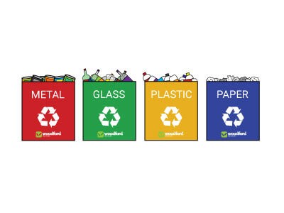 Recycling sorting logo